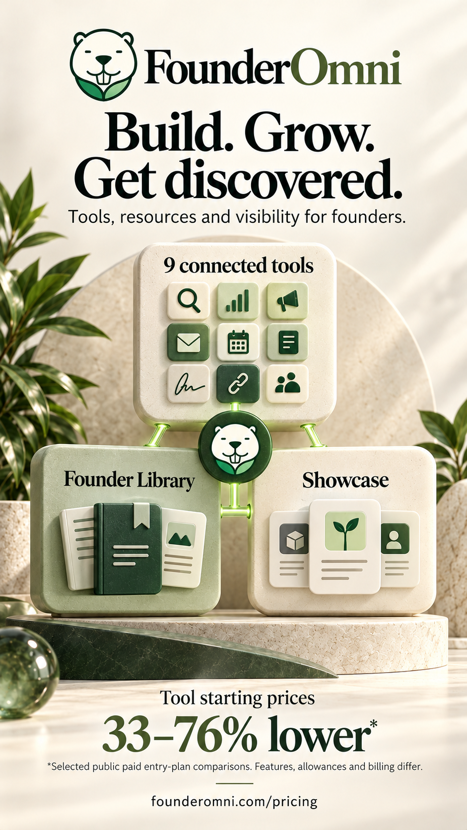 FounderOmni platform overview and selected starting-price comparison, nine connected tools, Founder Library resources and Showcase product discovery.