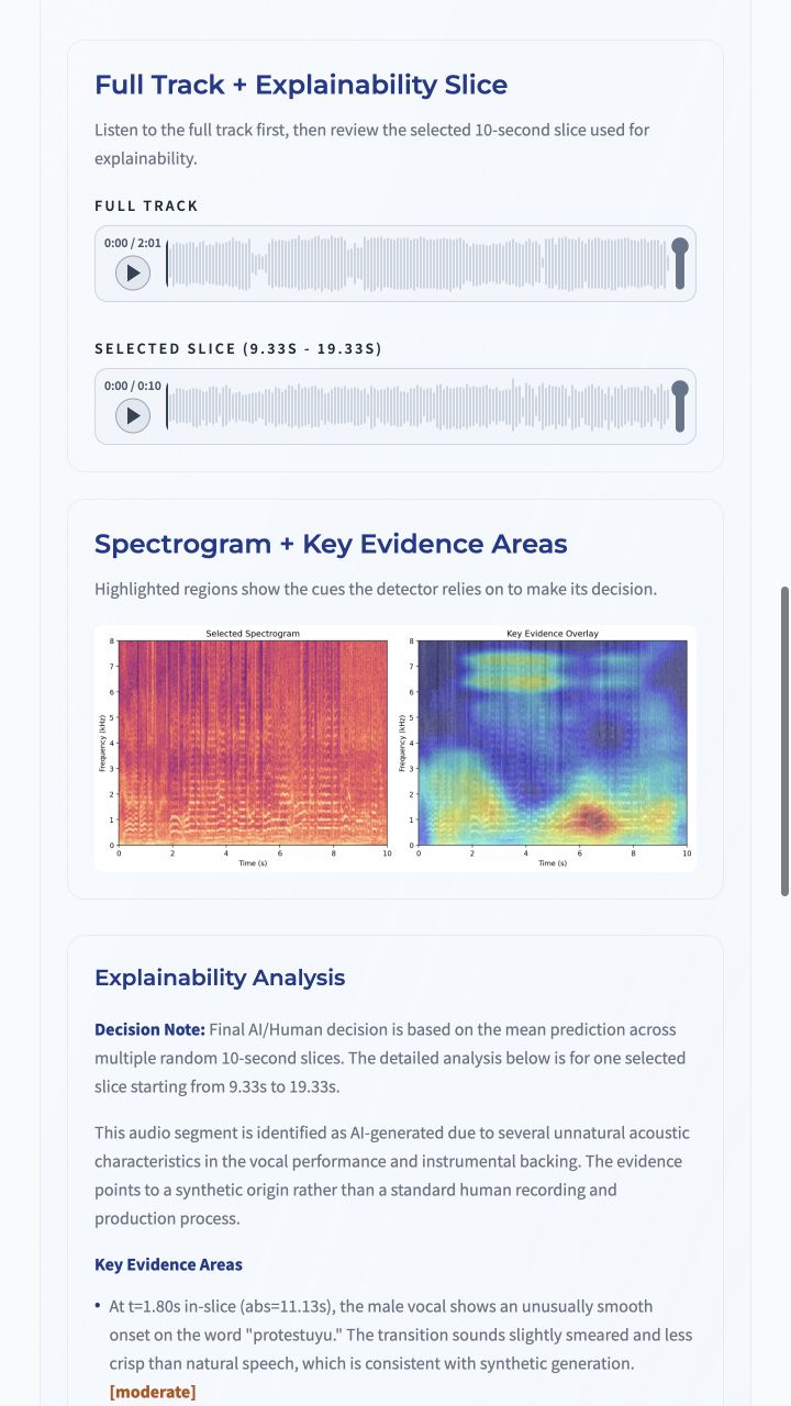 AI-generated ArtyShield brand illustration representing creative audio protection and explainable authenticity analysis, followed by real website screenshots of the homepage, MusicShield and a VeriTune explanation example.